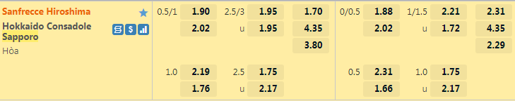 sanfrecce-hiroshima-vs-consadole-sapporo-1400-ngay-11-6-2022-2